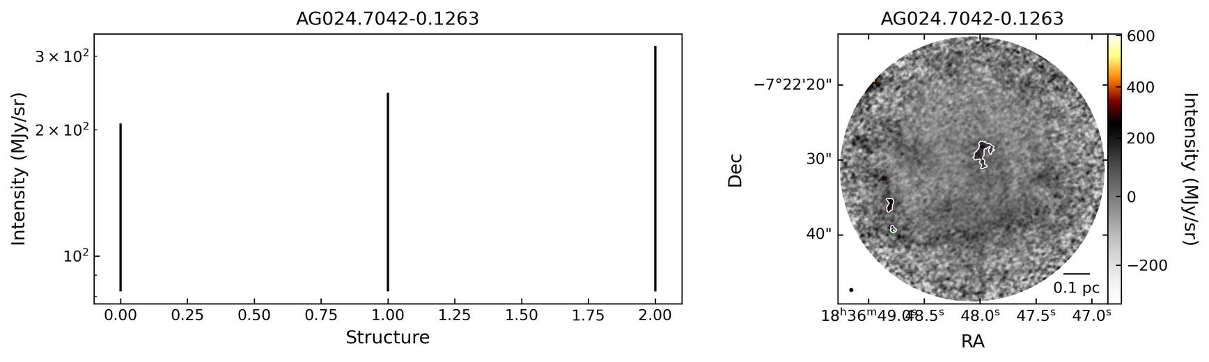 110376_AG024.7042-0.1263